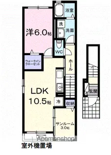 ル・トロ【2階】の間取り